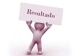 Resultado Preliminar Olimpíada Brasileira de Química -Seletiva 2022 Modalidade B